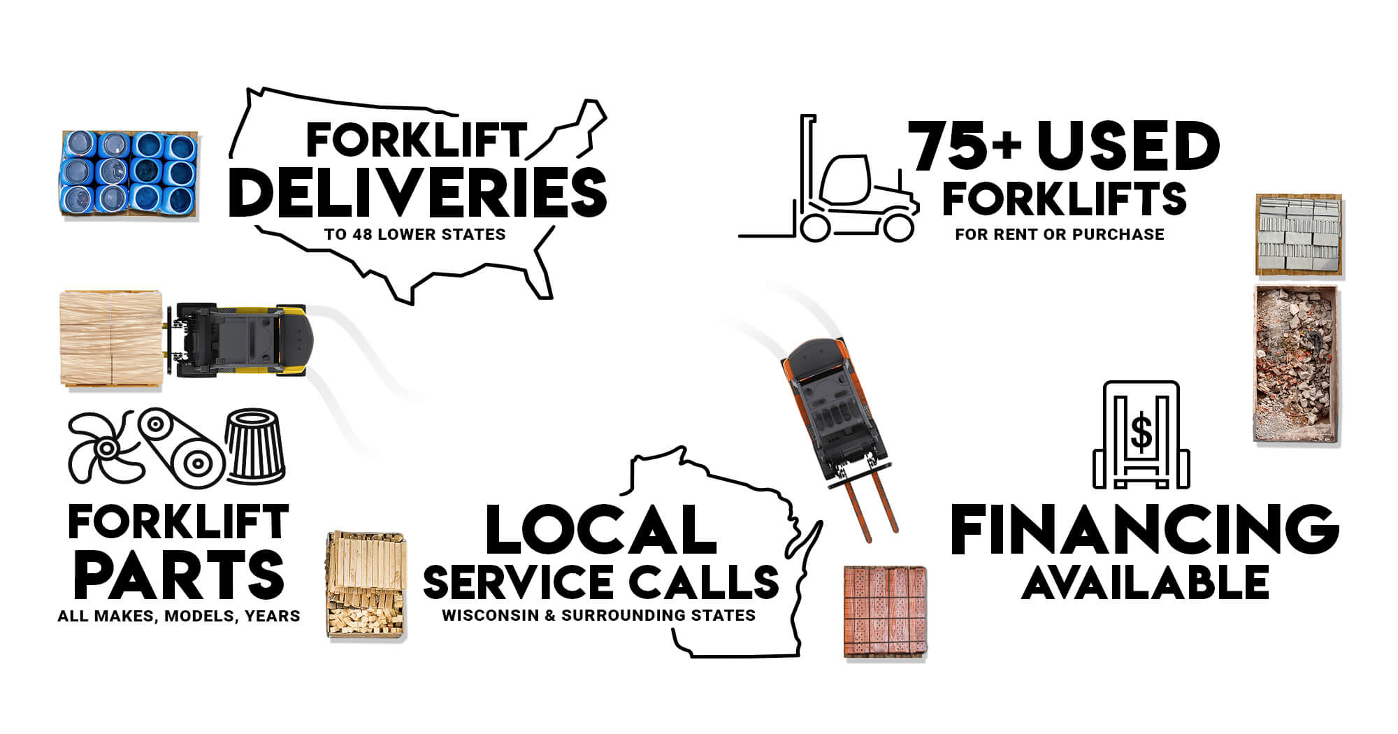 Forklift Trader Buys, Sells & Delivers Forklifts Nationwide